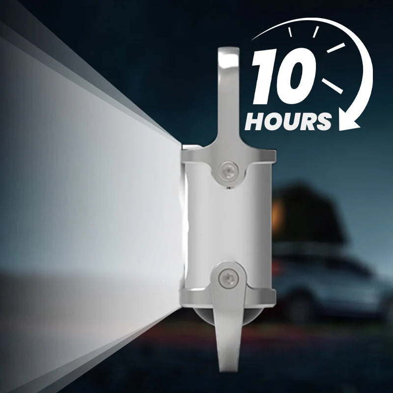 Mini Portable Flashlight 1200lm – Type-C Rechargeable & Waterproof